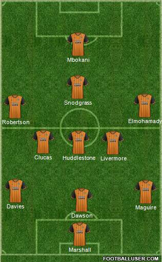 Hull City 3-5-1-1 football formation