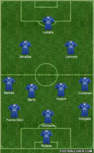 Everton 3-4-2-1 football formation