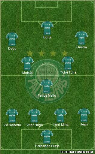 SE Palmeiras 4-1-4-1 football formation