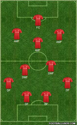 Liverpool 4-2-3-1 football formation