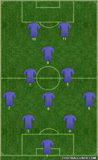 Dream Team 5-3-2 football formation