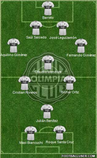C Olimpia 4-1-2-3 football formation