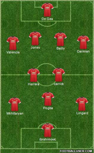 Manchester United 4-1-3-2 football formation