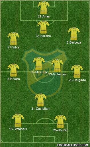 Defensa y Justicia 3-4-1-2 football formation