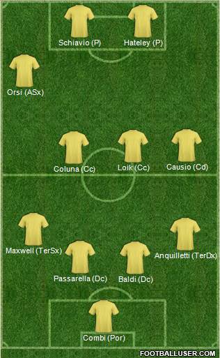 Football Manager Team 4-3-1-2 football formation