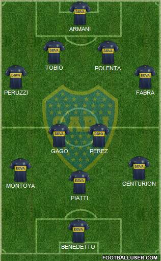 Boca Juniors 3-4-3 football formation