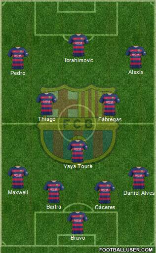 F.C. Barcelona 4-3-3 football formation