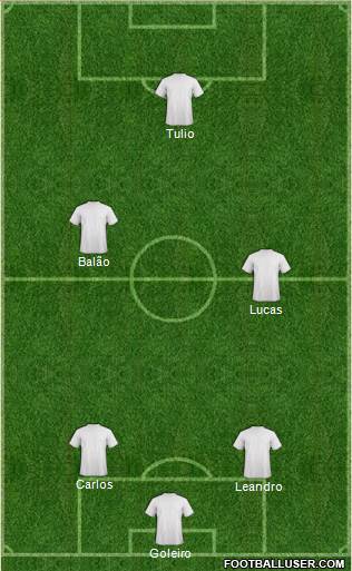 Dream Team 4-5-1 football formation