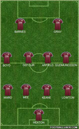 Burnley 4-4-2 football formation