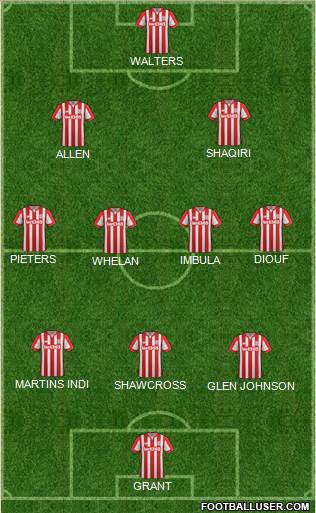 Stoke City 3-4-3 football formation