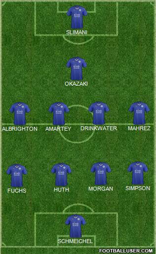 Leicester City 4-4-1-1 football formation