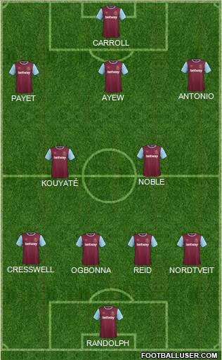 West Ham United 4-2-3-1 football formation