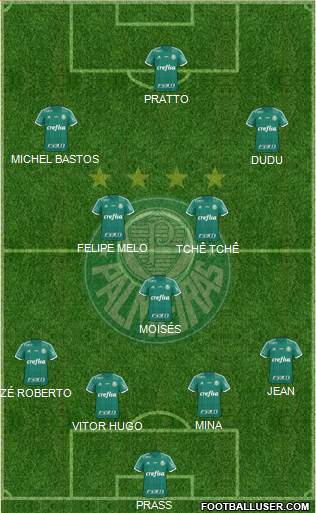 SE Palmeiras 4-1-4-1 football formation