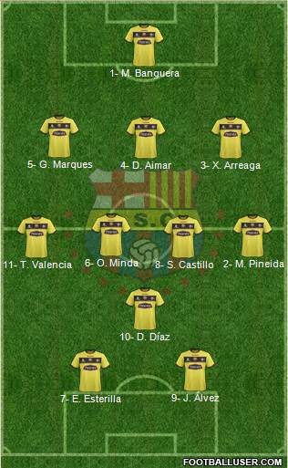 Barcelona SC 3-5-2 football formation