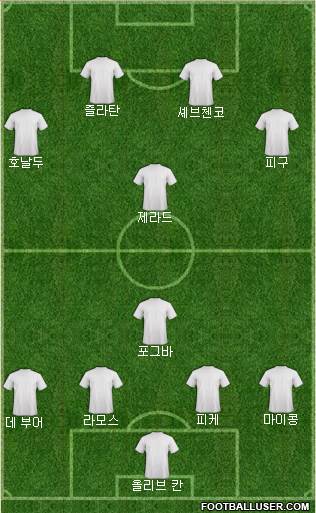 Fifa Team 4-2-4 football formation