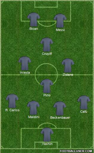 Dream Team 4-4-2 football formation