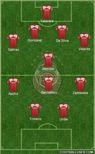 Deportivo Toluca 4-3-1-2 football formation