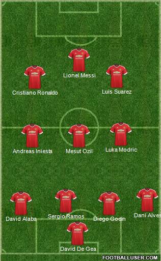 Manchester United 4-3-2-1 football formation