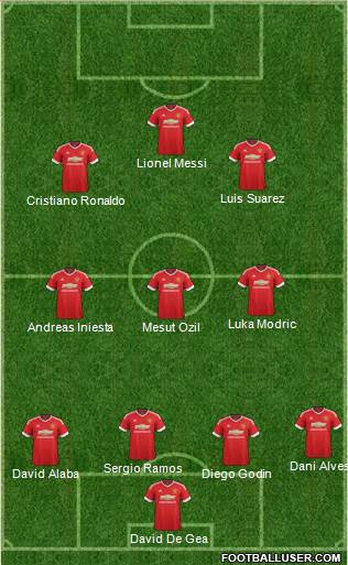 Manchester United 4-3-2-1 football formation