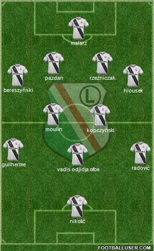 Legia Warszawa 4-2-3-1 football formation