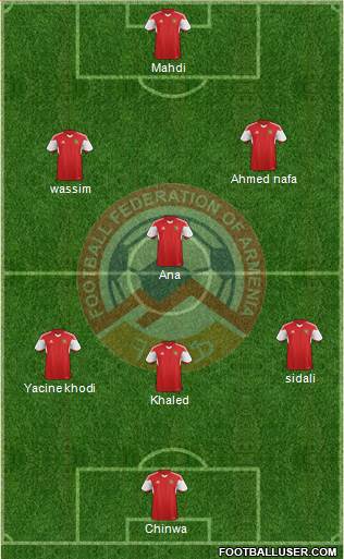 Armenia 4-1-2-3 football formation