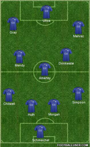 Leicester City 4-3-3 football formation