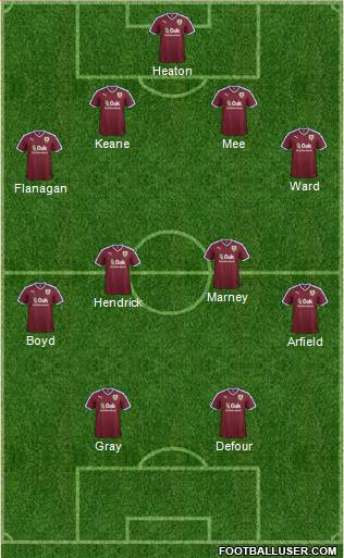 Burnley 4-4-2 football formation