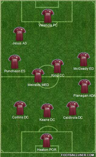Burnley 3-5-1-1 football formation