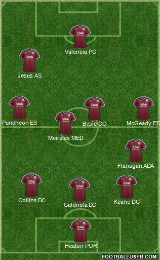 Burnley 3-5-2 football formation