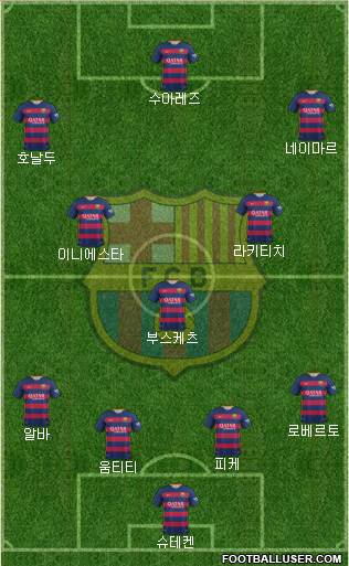 F.C. Barcelona 4-2-1-3 football formation