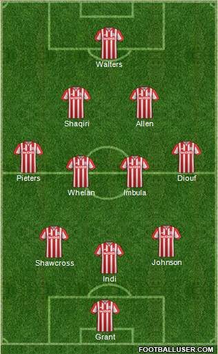 Stoke City 4-1-3-2 football formation