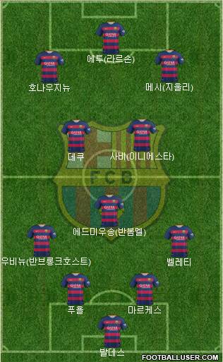 F.C. Barcelona 4-3-3 football formation