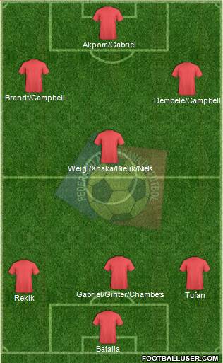 Andorra 4-1-4-1 football formation