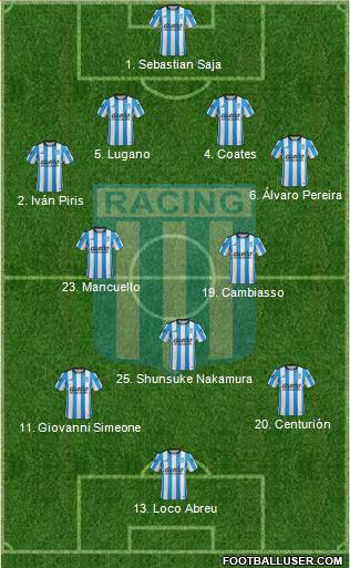 Racing Club 4-3-3 football formation