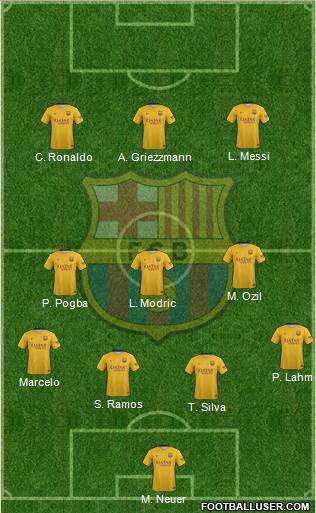 F.C. Barcelona 4-3-3 football formation