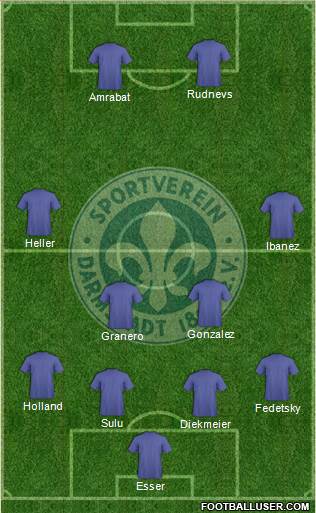 SV Darmstadt 98 4-2-2-2 football formation