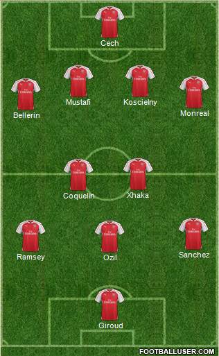 Arsenal 4-3-2-1 football formation