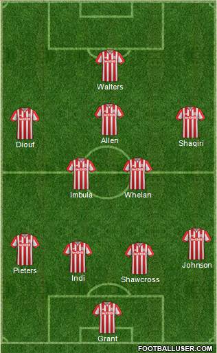 Stoke City 4-1-3-2 football formation