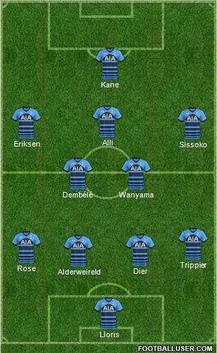 Tottenham Hotspur 4-4-1-1 football formation