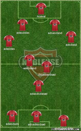 CD Ñublense S.A.D.P. football formation