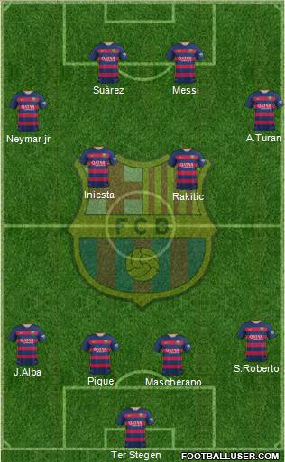 F.C. Barcelona 4-2-2-2 football formation