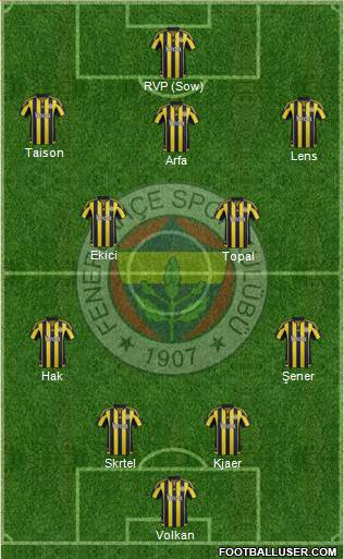 Fenerbahçe SK 4-4-1-1 football formation