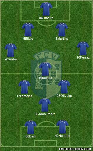 Futebol Clube Vizela 4-3-1-2 football formation