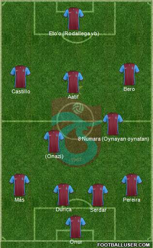 Trabzonspor 4-5-1 football formation