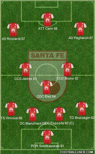 Santa Fe CD 4-3-3 football formation