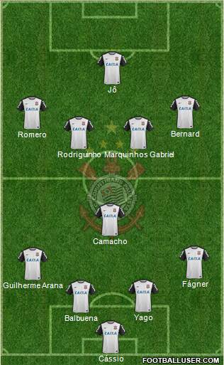 SC Corinthians Paulista 4-1-4-1 football formation