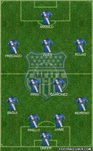 CS Emelec 4-2-3-1 football formation