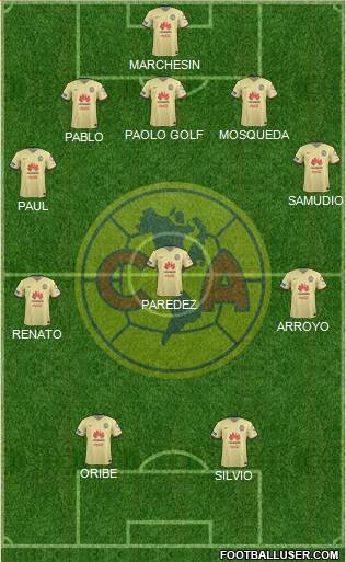 Club de Fútbol América 4-2-3-1 football formation