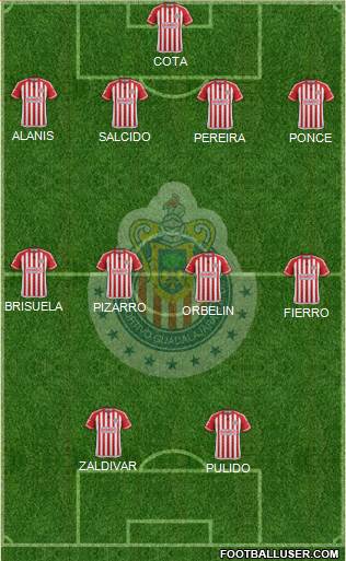 Club Guadalajara 4-2-3-1 football formation