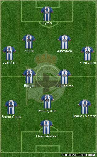 R.C. Deportivo de La Coruña S.A.D. 4-5-1 football formation